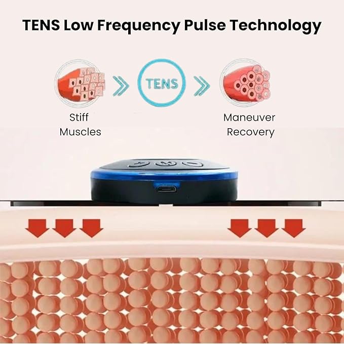 Rechargeable Butterfly TENS Massager – Wireless Full-Body EMS/TENS Muscle Stimulator with 8 Modes & 19 Intensity Levels | CL-VI-5300