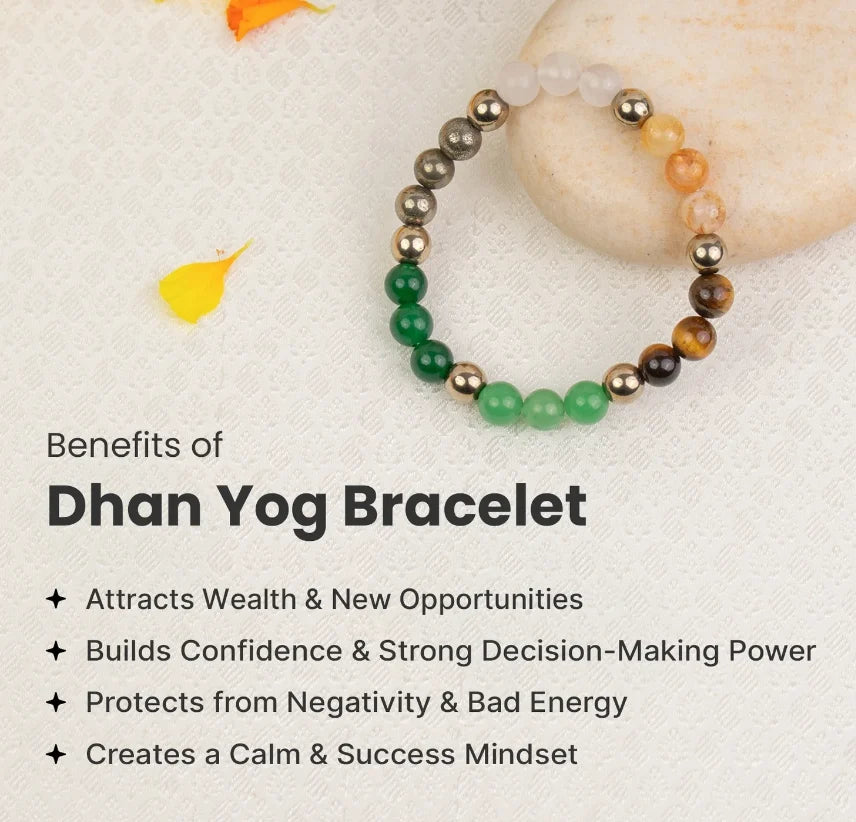 Mix Stone Dhan Yog Bracelet – Natural Stone Style Spiritual Bracelet for Positive Energy & Daily Wear | Pack of 2