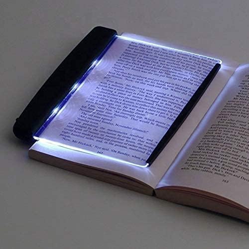 Night Vision Panel – Compact LED Night Light & Low-Light Illumination Panel for Home, Car & Outdoor Use