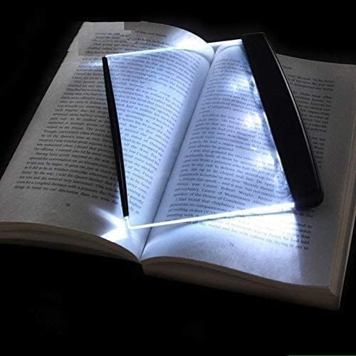 Night Vision Panel – Compact LED Night Light & Low-Light Illumination Panel for Home, Car & Outdoor Use
