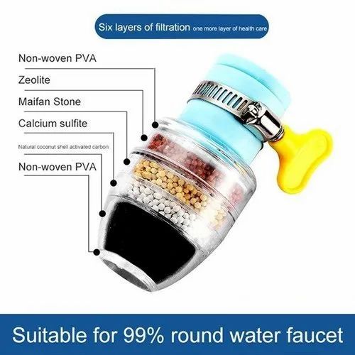 3-Layer Water Filter Faucet Tap & Purifier – Splash-Proof Water Filter Attachment for Kitchen & Home | Pack of 2