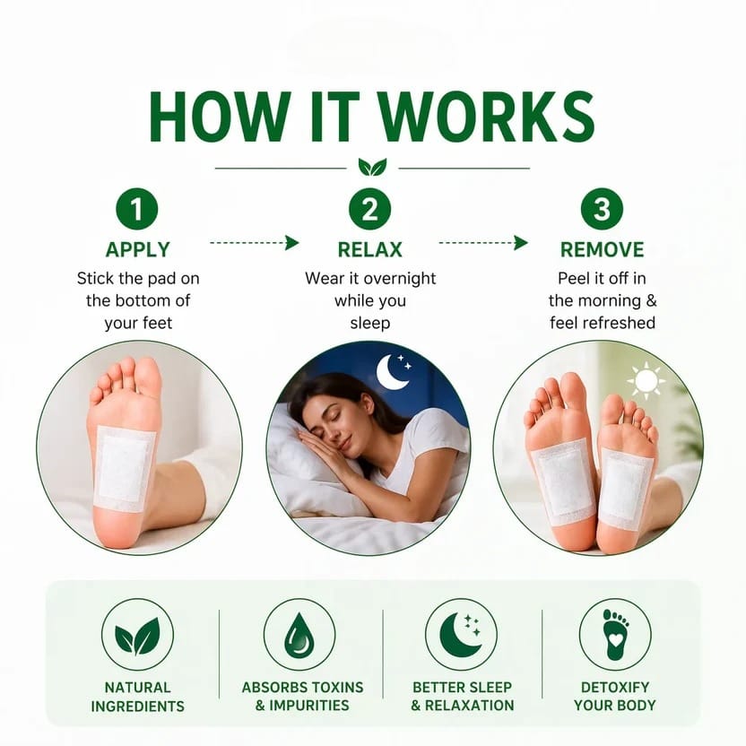 Herbal Detox Foot Pads – Natural Herbal Foot Care & Relaxation Patches | Pack of 3