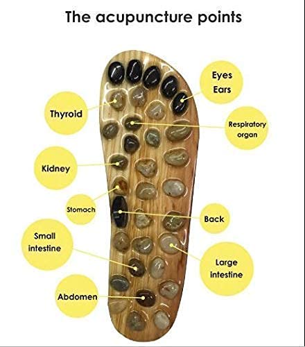 Acupressure Natural Stone Slippers – Reflexology Massage Footwear for Everyday Use