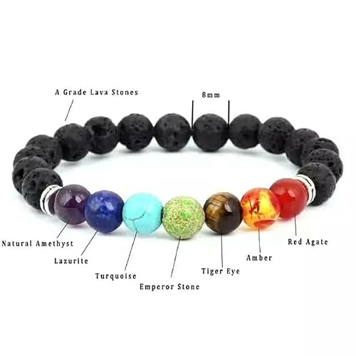7 Chakra Lava Stone Bracelet – Colorful Chakra Beads Spiritual Bracelet for Men & Women (Pack of 2)