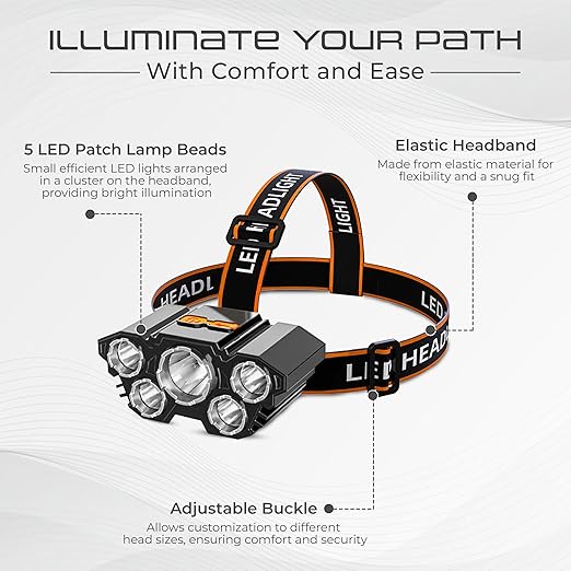 Premium Rechargeable LED Headlamp – Super Bright Light for Outdoor & Emergency Use