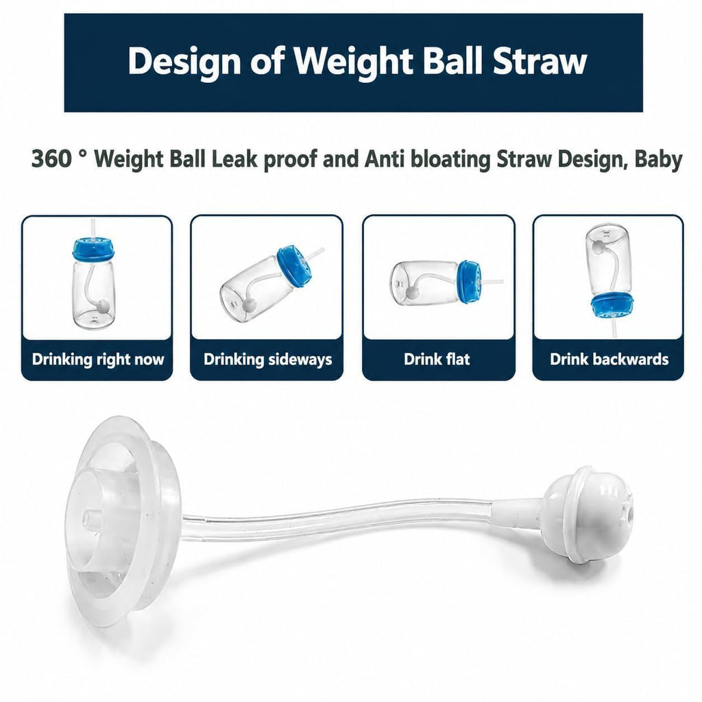 Baby Feeding Bottle with Weighted Straw – Anti-Spill Baby Milk & Water Feeding Bottle with Soft Straw for Infants