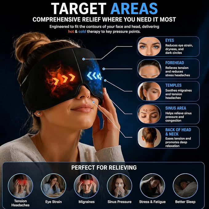 Migraine & Headache Relief Cap – Reusable Cooling Gel Head Wrap for Headaches, Sinus & Tension Relief | For She Heals | CL-VI-1817