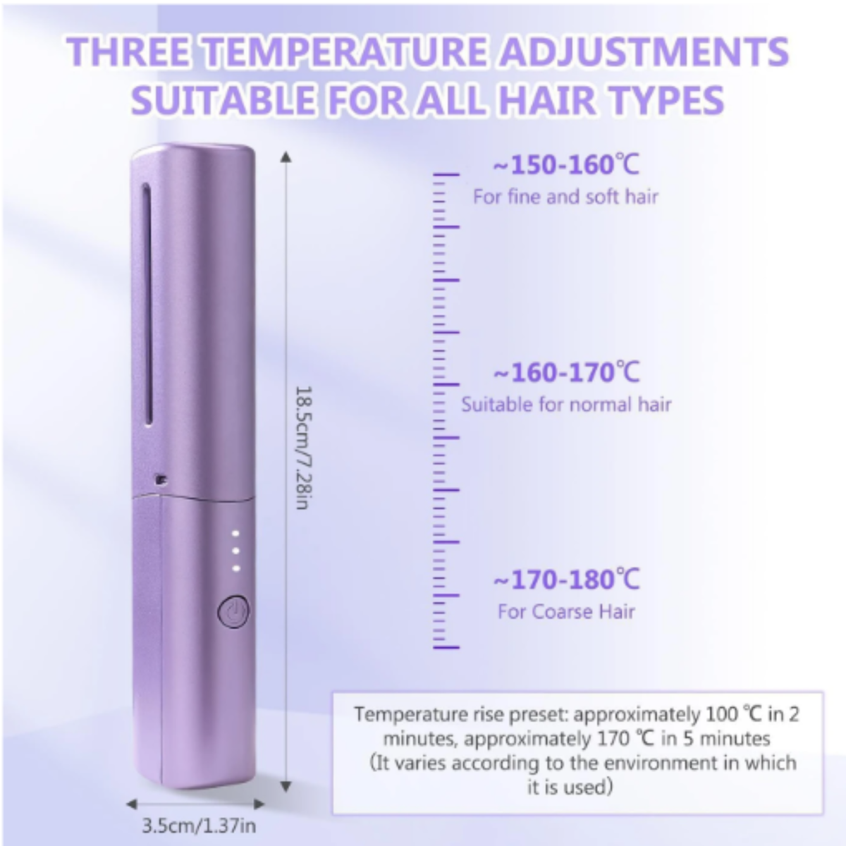 Meneflix Portable Cordless Mini Hair Straightener & Hot Comb