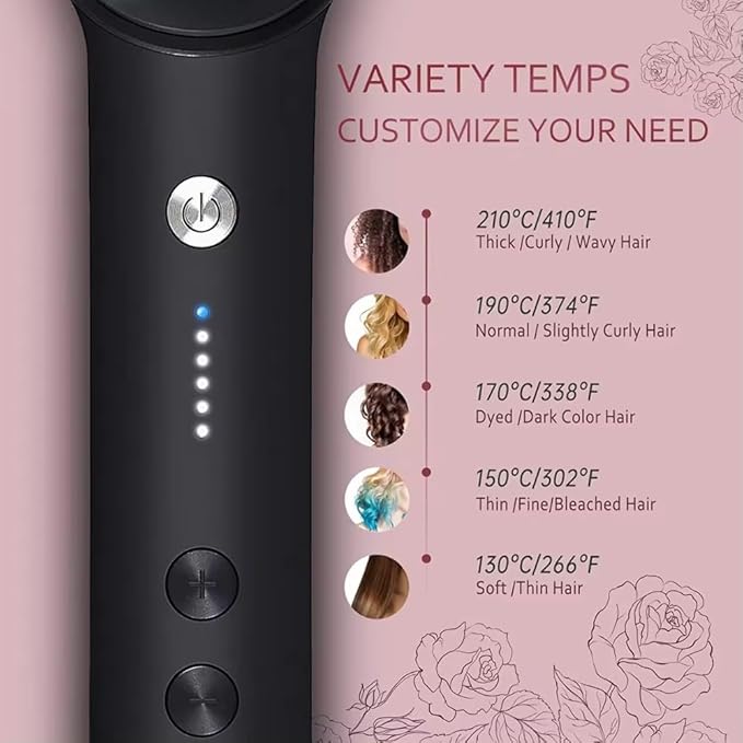 Heated Hair Straightening Comb – Electric Hair Straightener Brush | Pack of 1, Random Color