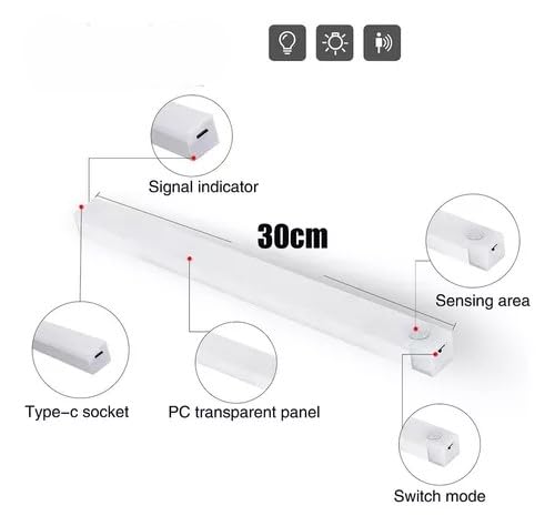 LED Strip Motion Sensor Light – Rechargeable Induction Cabinet Light for Kitchen, Wardrobe & Bedroom | Pack of 2