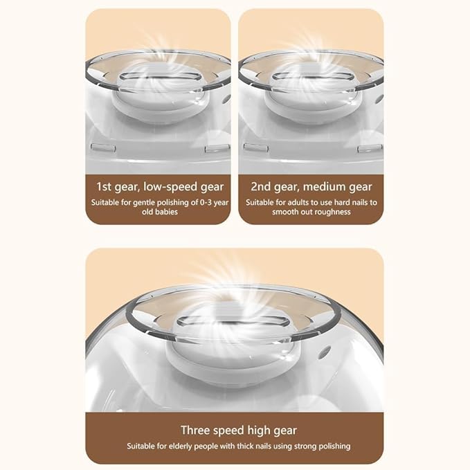 Electric Nail Clipper – Automatic Nail Trimmer & Cutter for Kids, Adults & Seniors