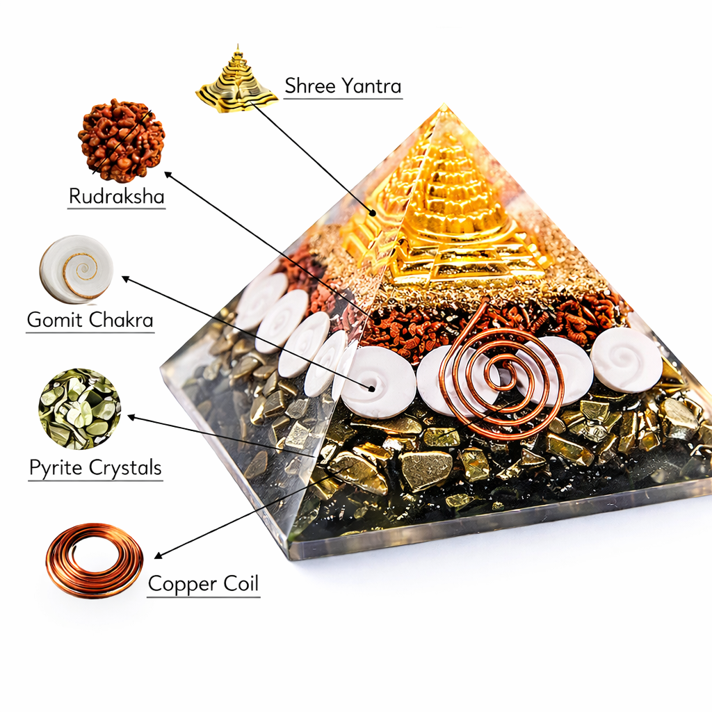 Money Pyramid – Feng Shui Wealth & Prosperity Decorative Pyramid | Pack of 1